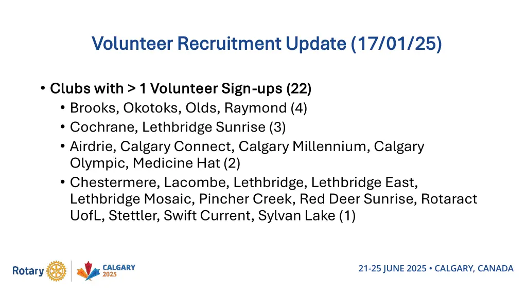 volunteer recruitment update 17 01 25 volunteer 6