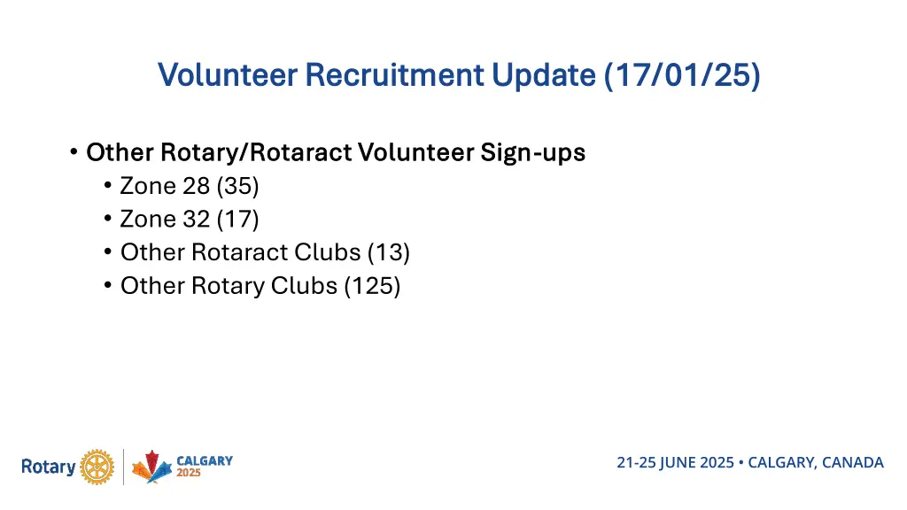 volunteer recruitment update 17 01 25 volunteer 7