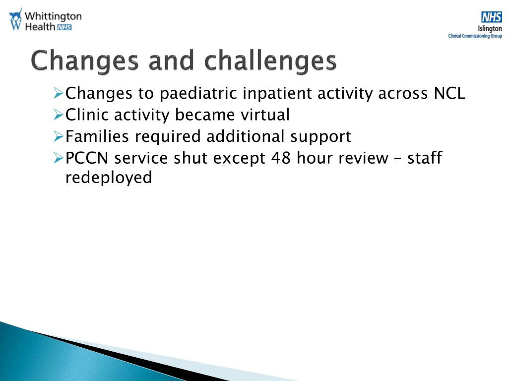 changes to paediatric inpatient activity across
