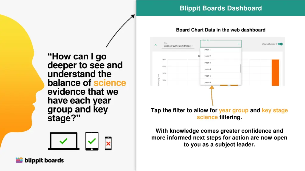 blippit boards dashboard 2