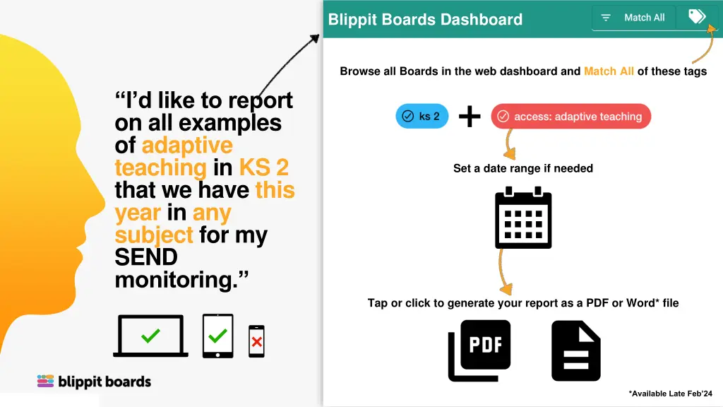 blippit boards dashboard 5