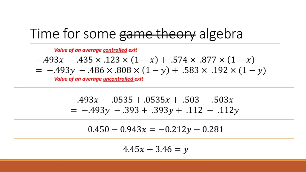 time for some game theory algebra