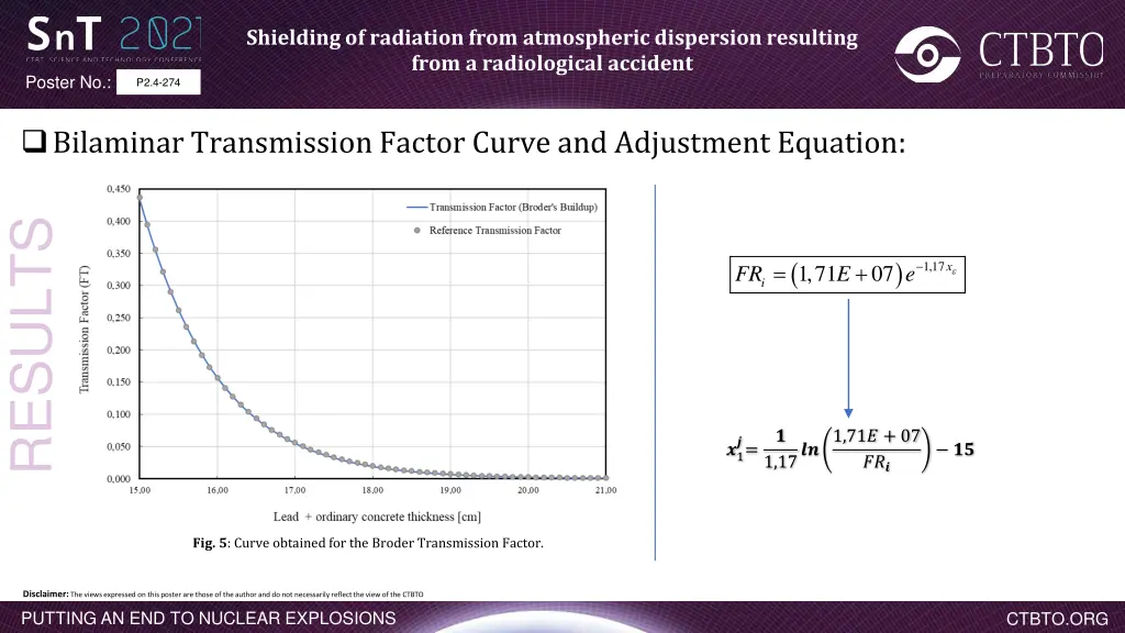 shielding of radiation from atmospheric 10