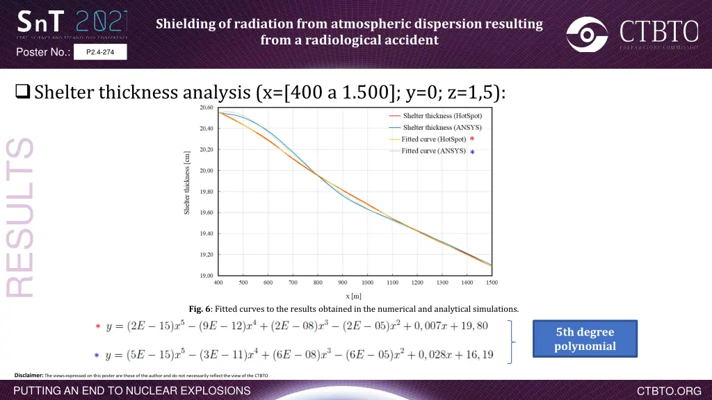 shielding of radiation from atmospheric 12