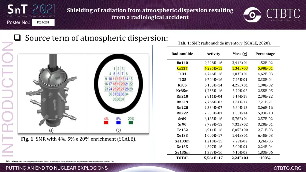 shielding of radiation from atmospheric 3
