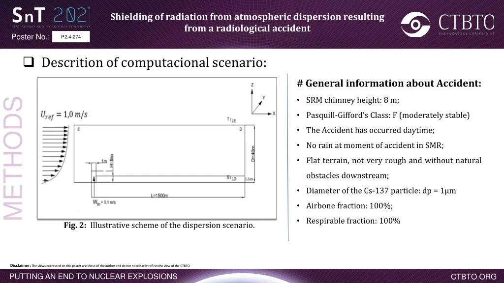 shielding of radiation from atmospheric 4