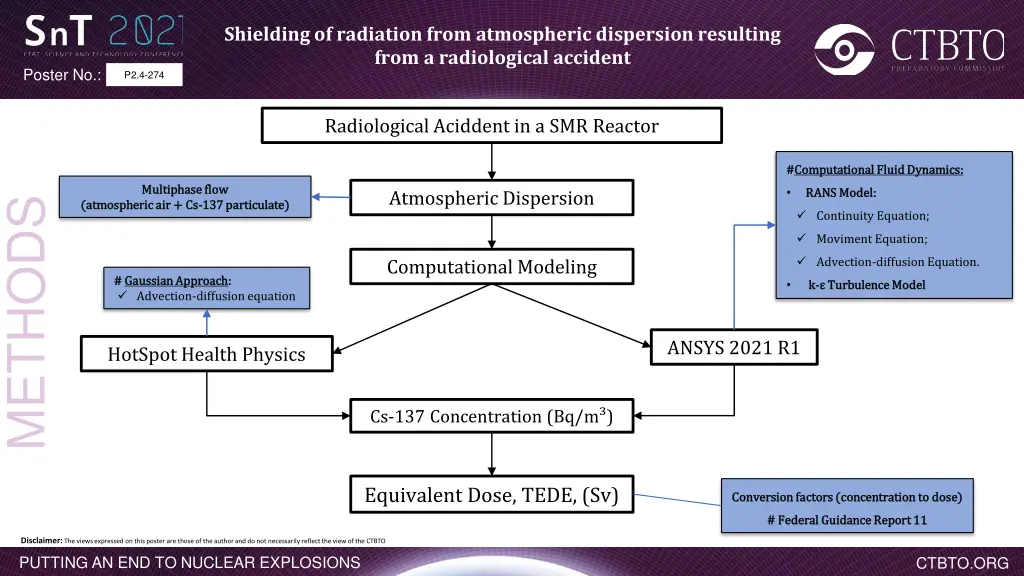 shielding of radiation from atmospheric 5