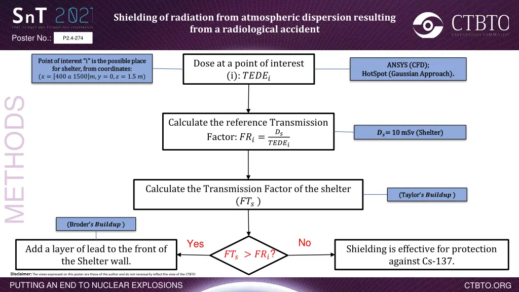 shielding of radiation from atmospheric 6