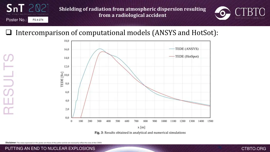 shielding of radiation from atmospheric 7