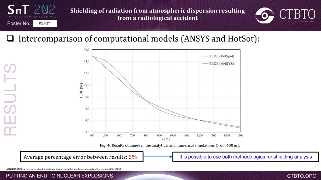 shielding of radiation from atmospheric 8