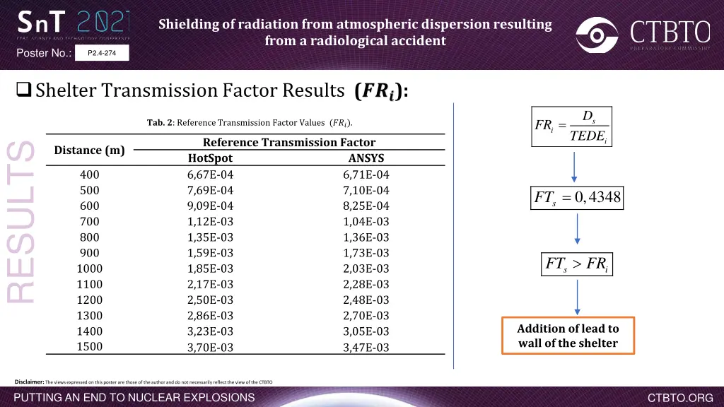 shielding of radiation from atmospheric 9