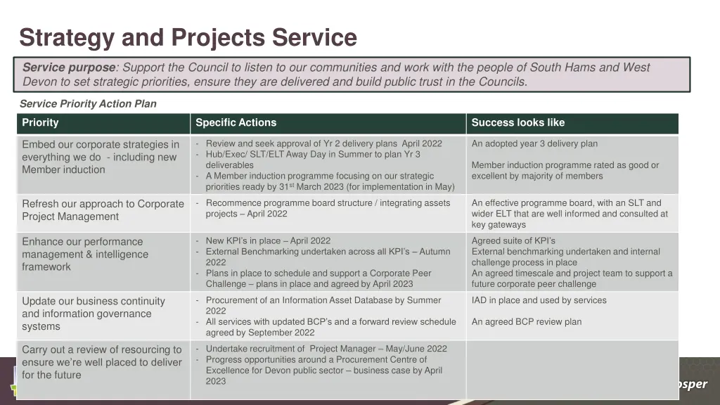strategy and projects service 1
