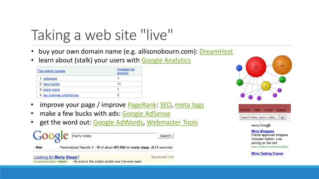 taking a web site live buy your own domain name