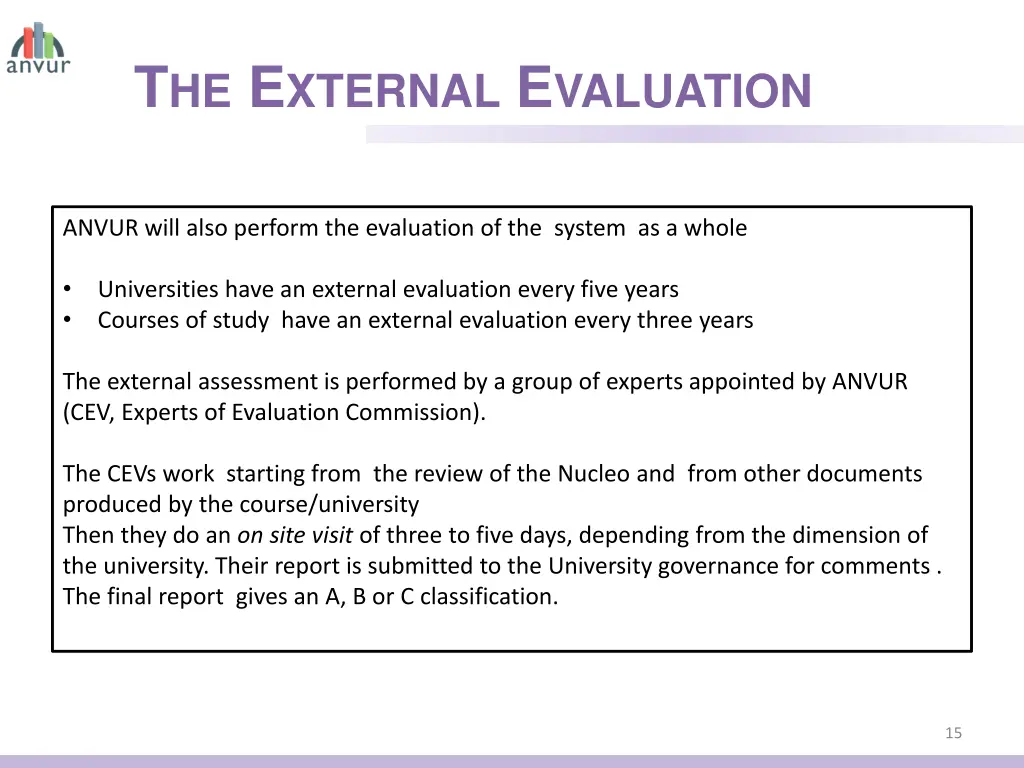 t he e xternal e valuation