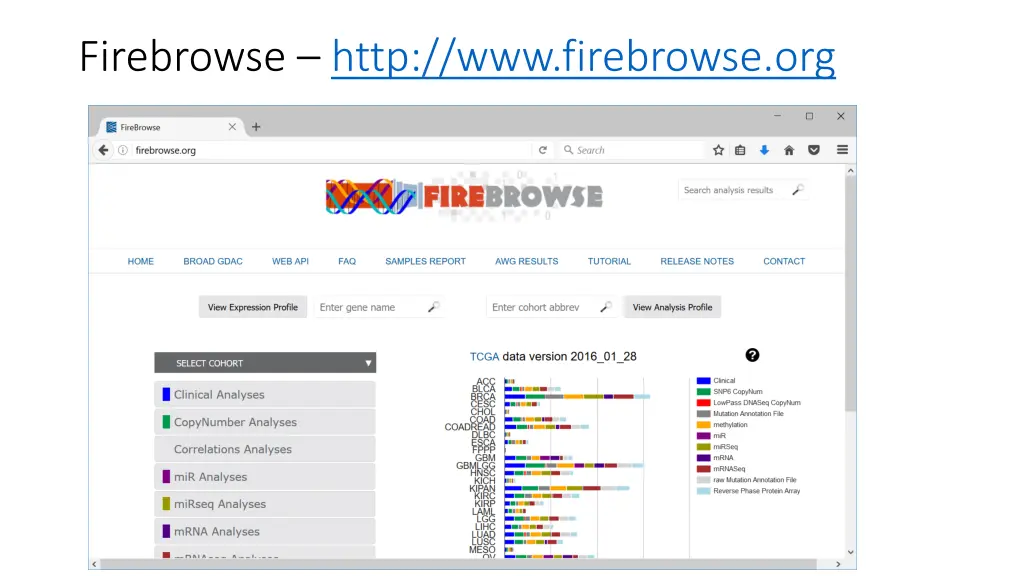 firebrowse http www firebrowse org