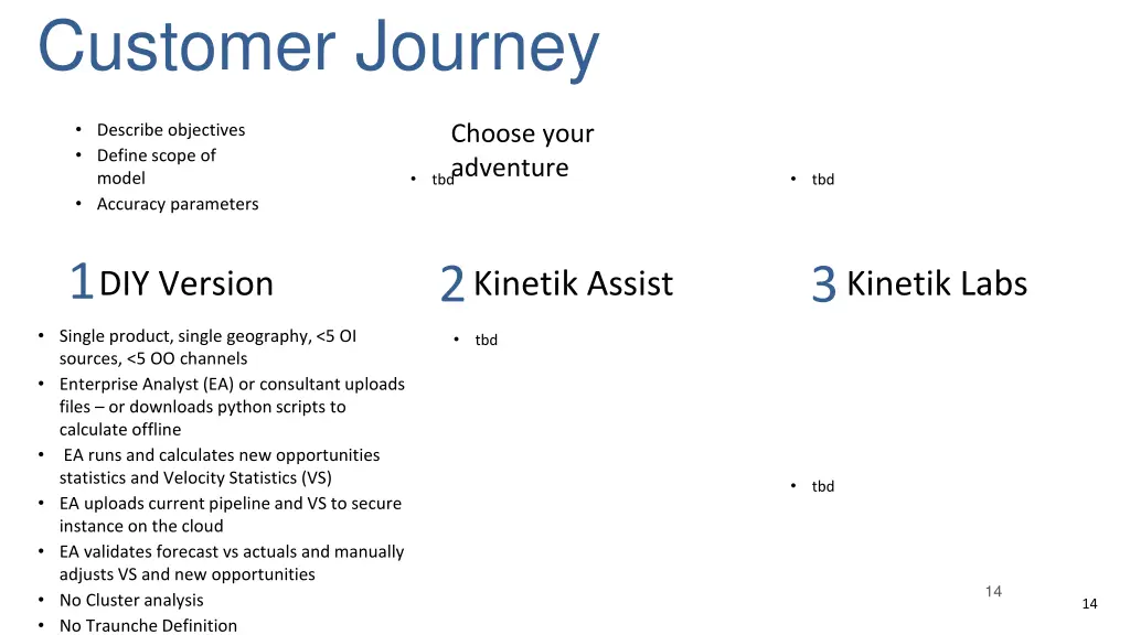 customer journey