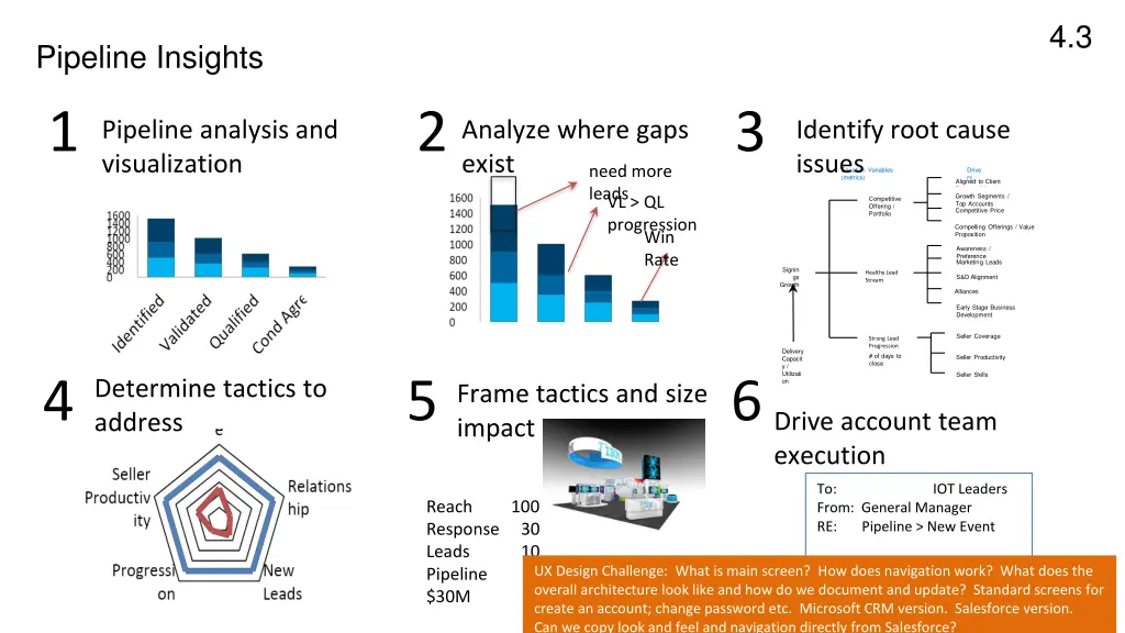 slide10