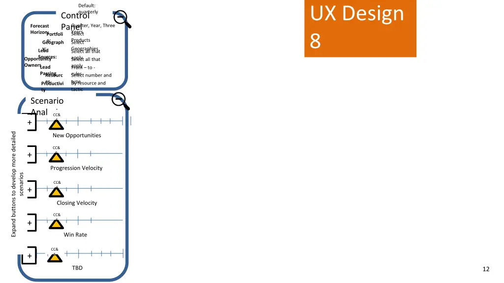 ux design 8