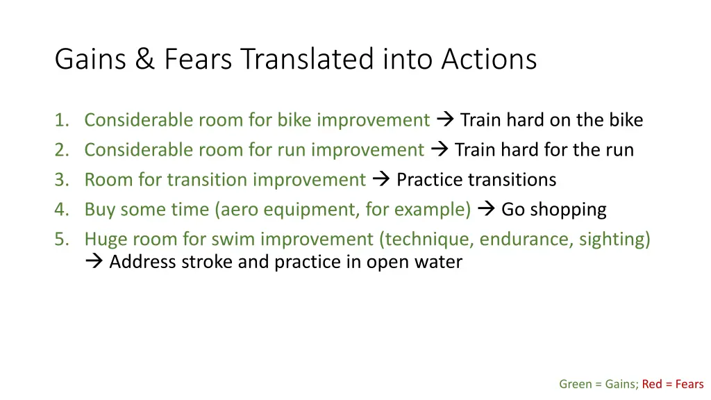 gains fears translated into actions