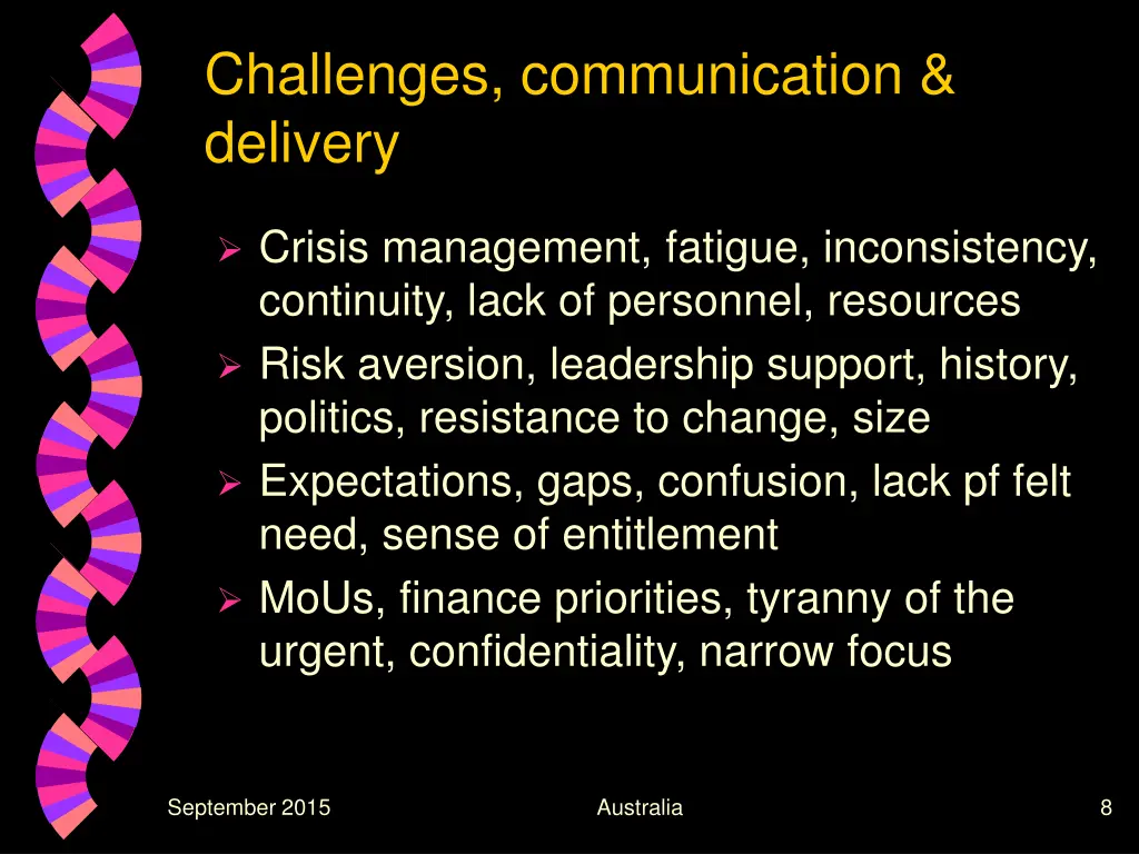 challenges communication delivery