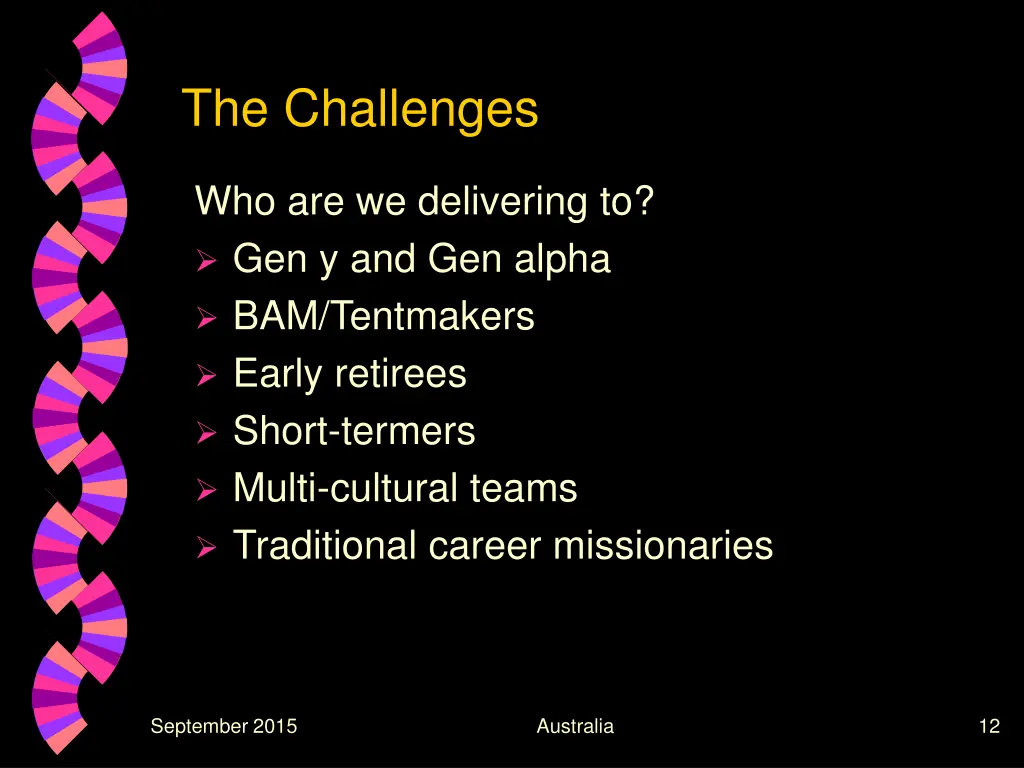 the challenges 1
