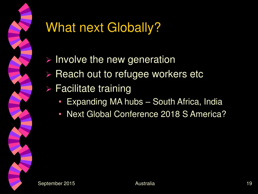 what next globally 1