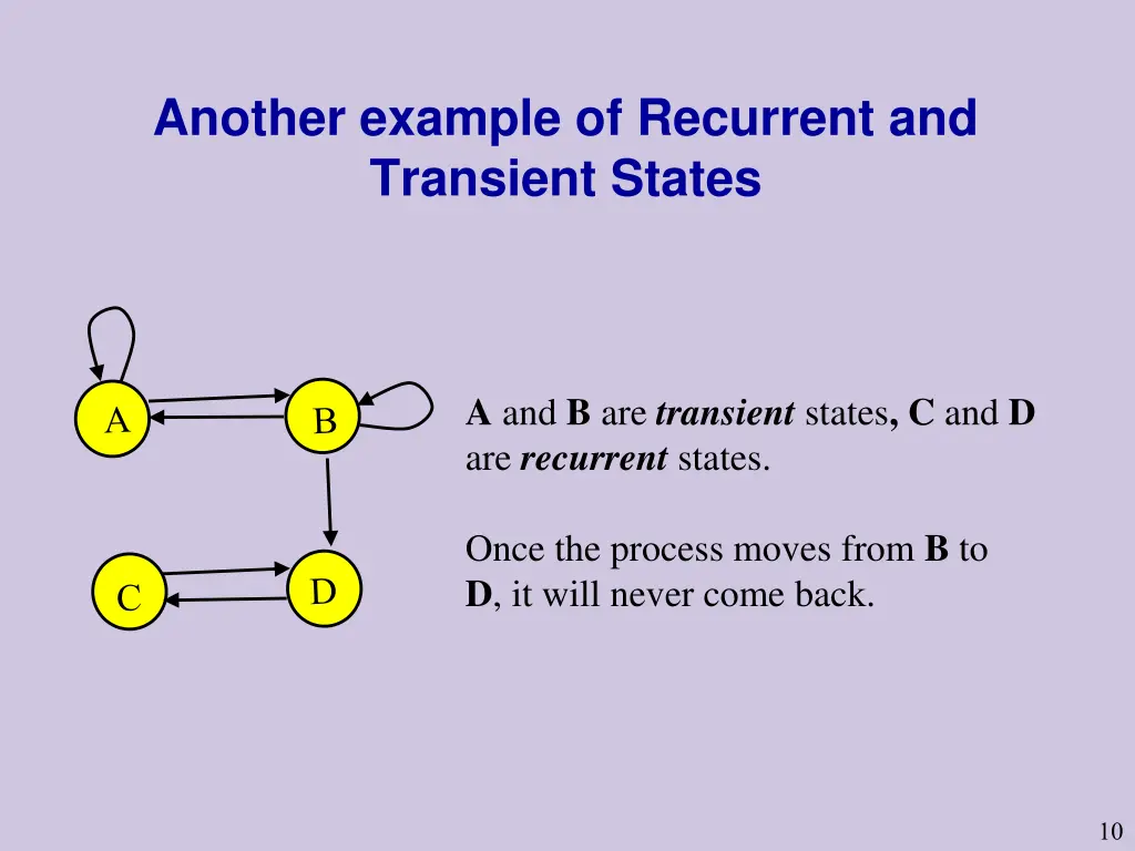 another example of recurrent and transient states