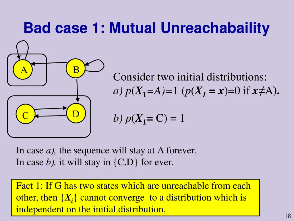 bad case 1 mutual unreachabaility