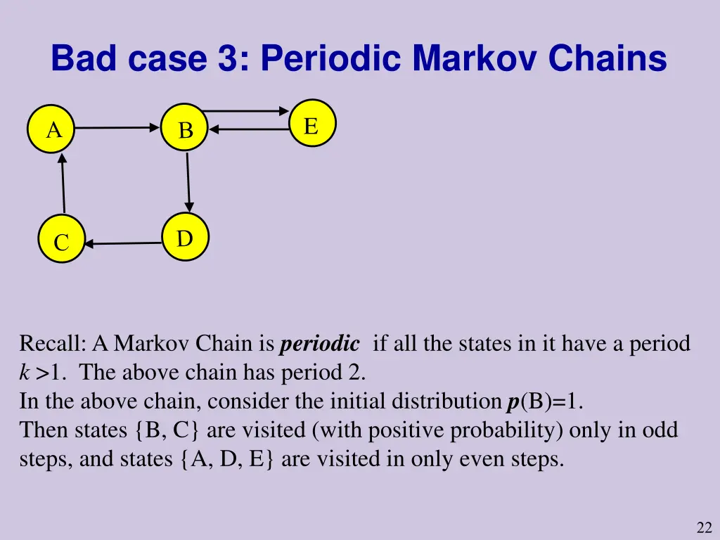 bad case 3 periodic markov chains