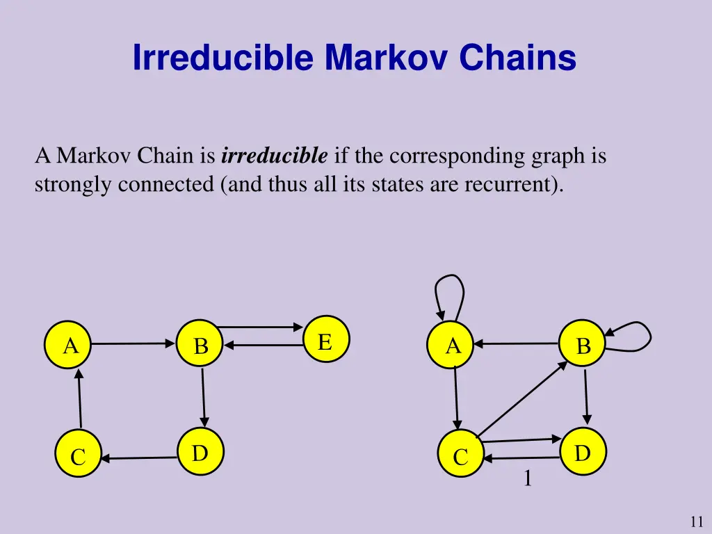 irreducible markov chains