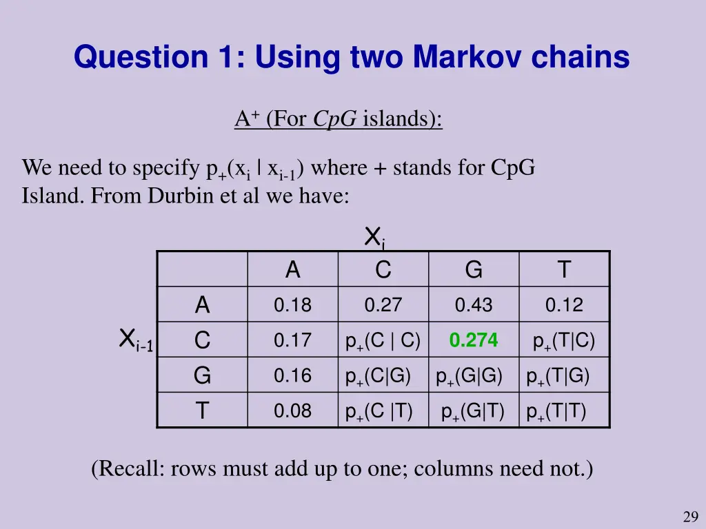 question 1 using two markov chains