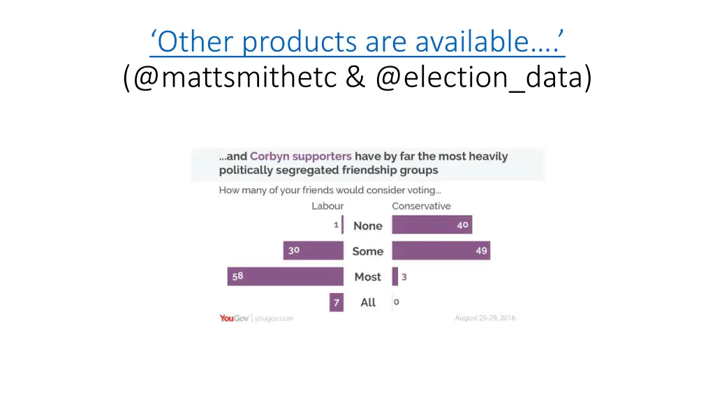 other products are available @mattsmithetc
