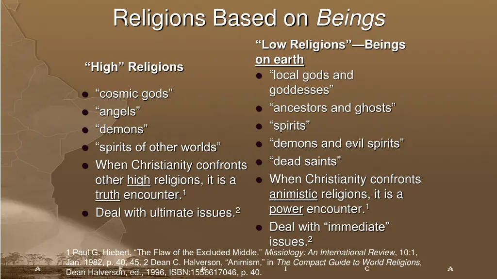 religions based on beings