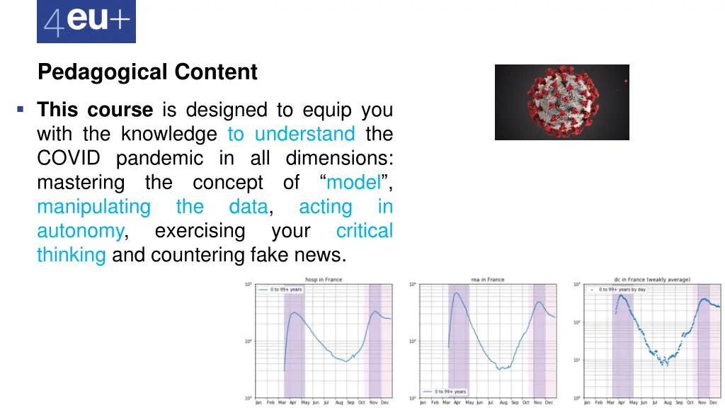 pedagogical content