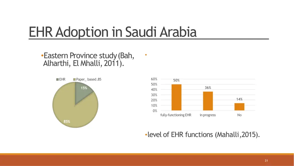 ehradoptioninsaudiarabia