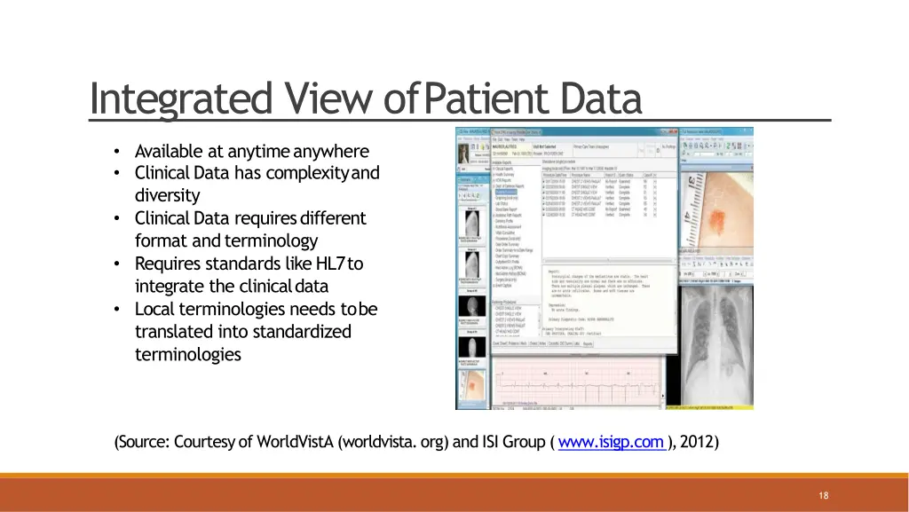 integrated view ofpatient data