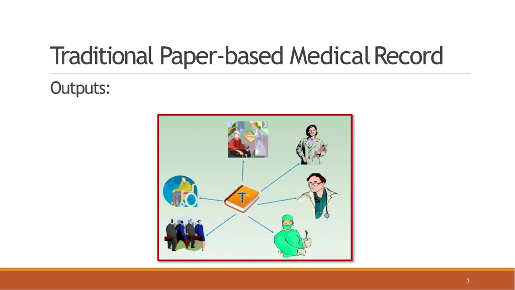 traditional paper based medicalrecord outputs