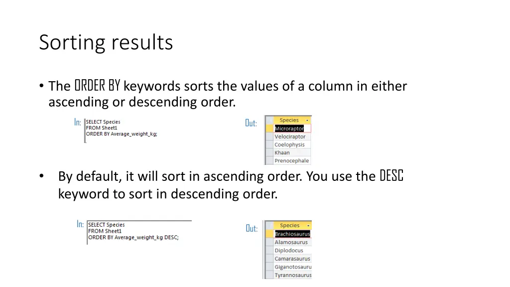 sorting results