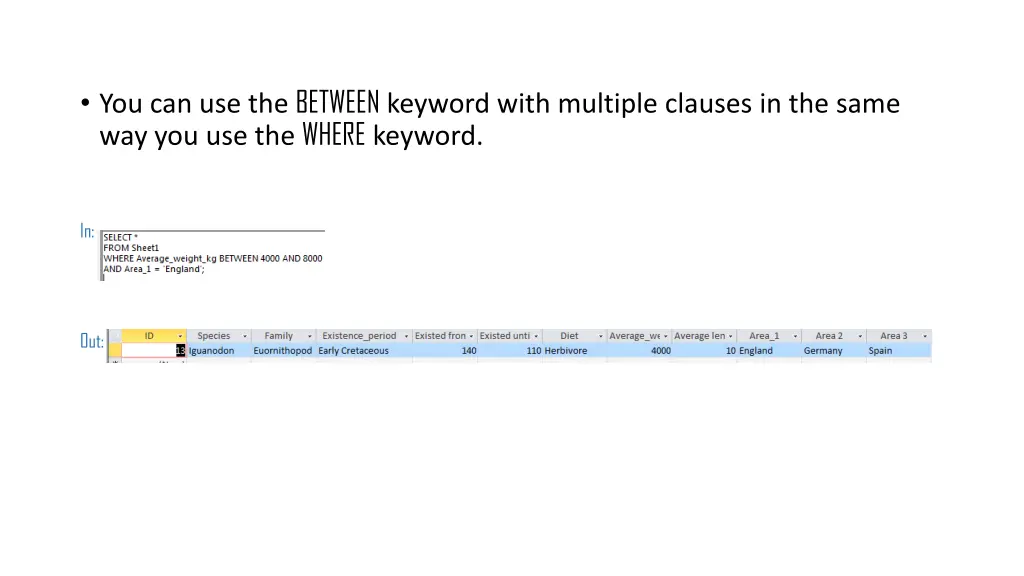 you can use the between keyword with multiple