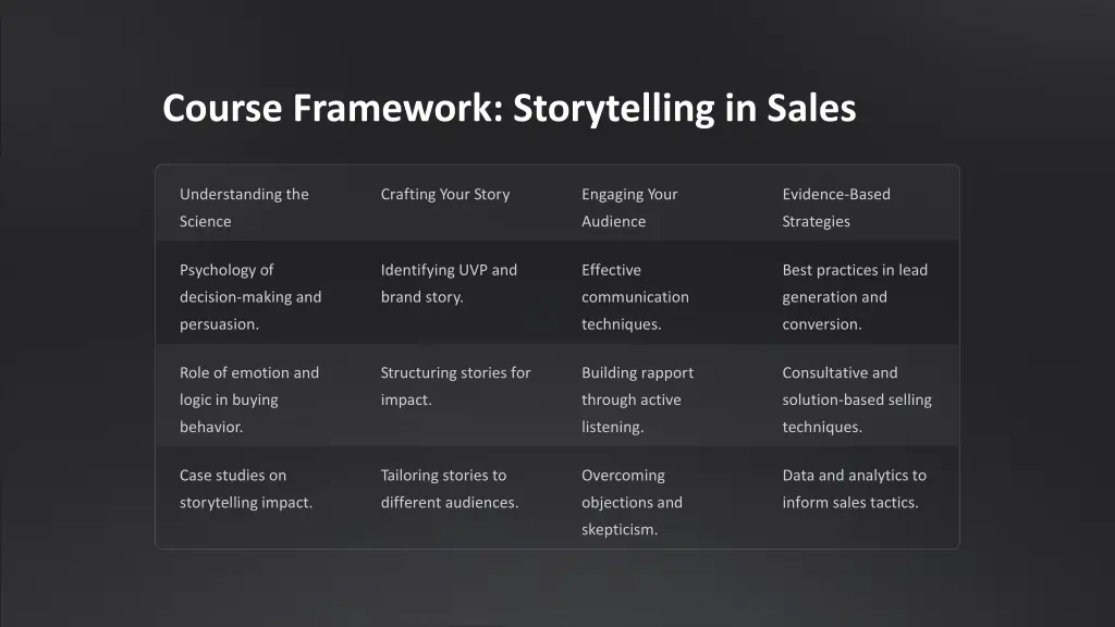 course framework storytelling in sales