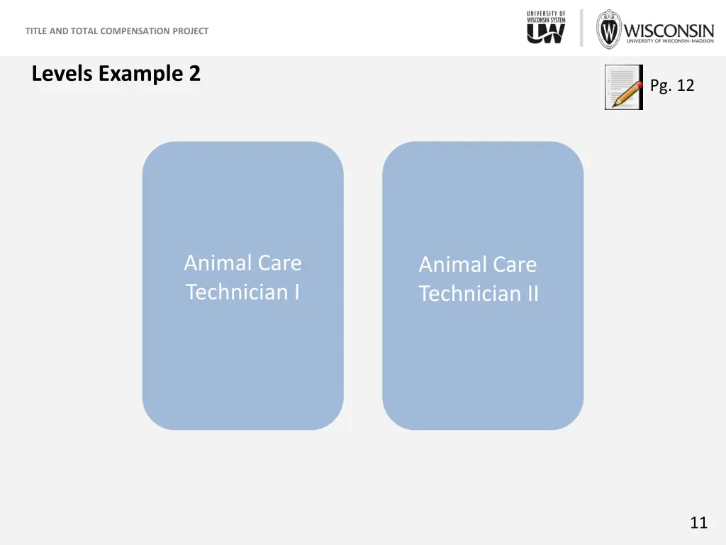 title and total compensation project 10