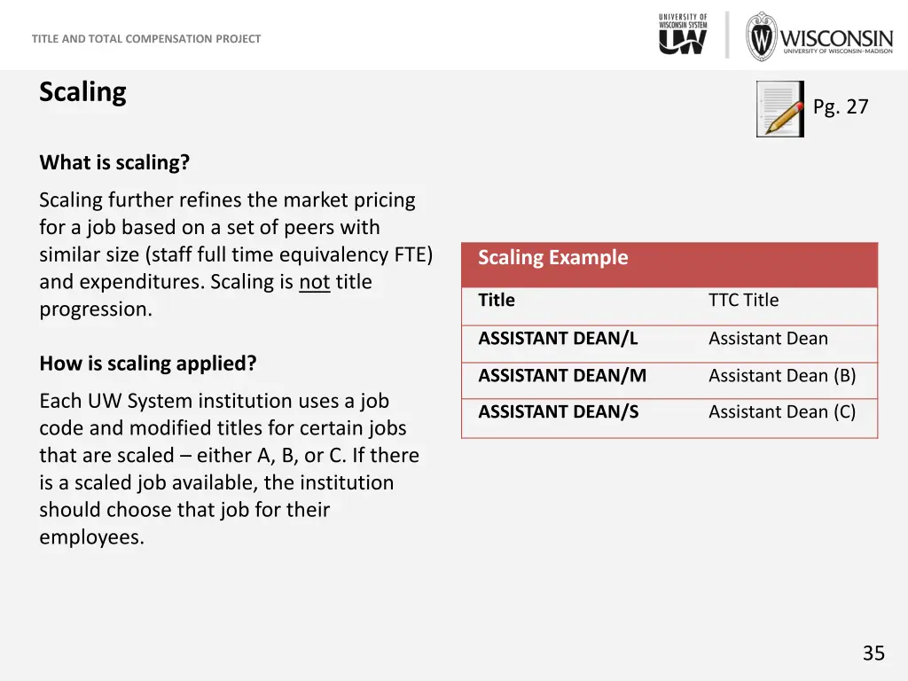 title and total compensation project 33