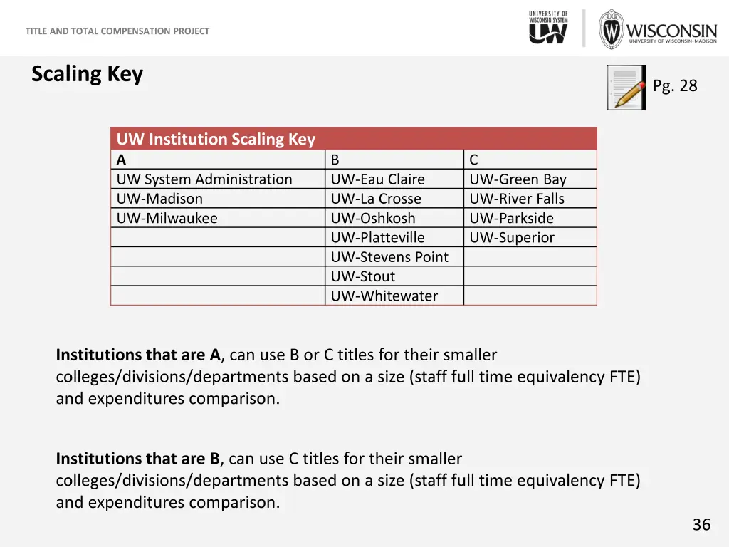 title and total compensation project 34