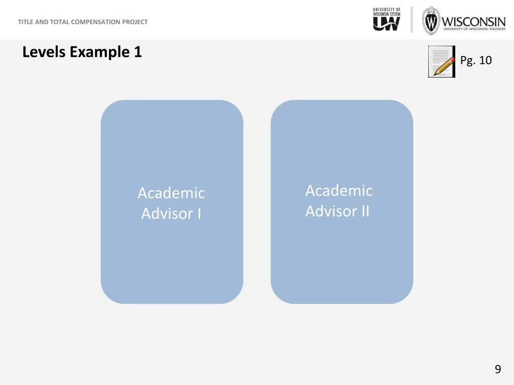 title and total compensation project 9