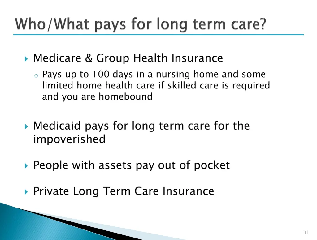 medicare group health insurance