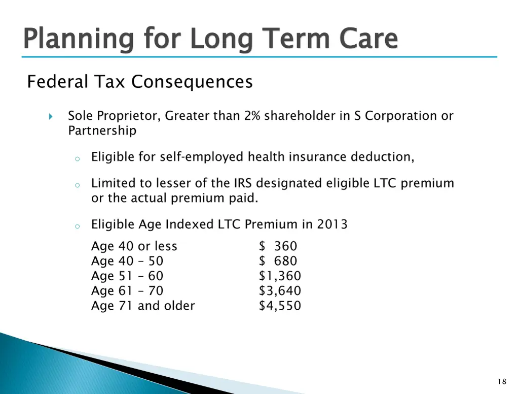 planning for long term care 1