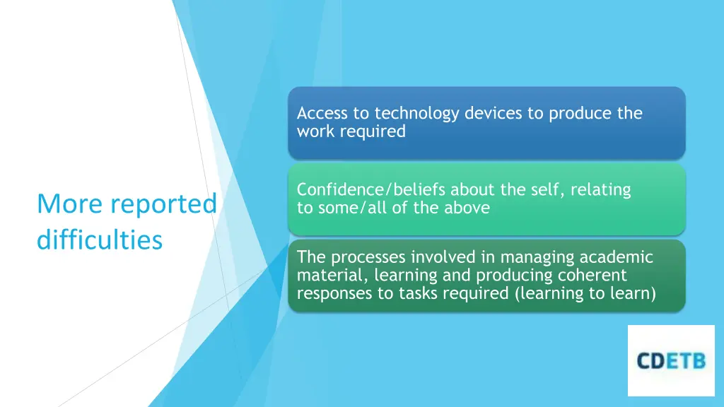 access to technology devices to produce the work