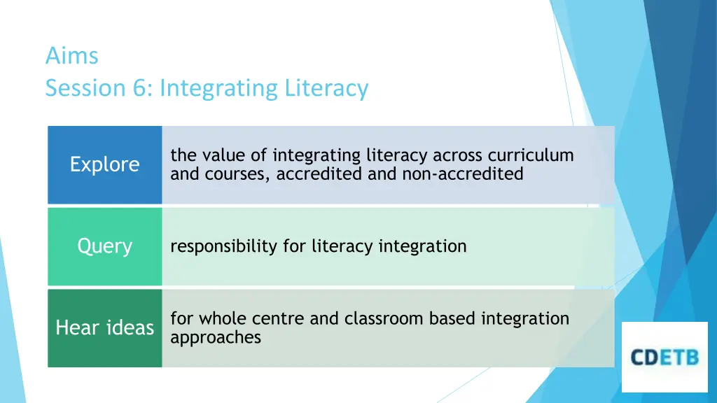 aims session 6 integrating literacy