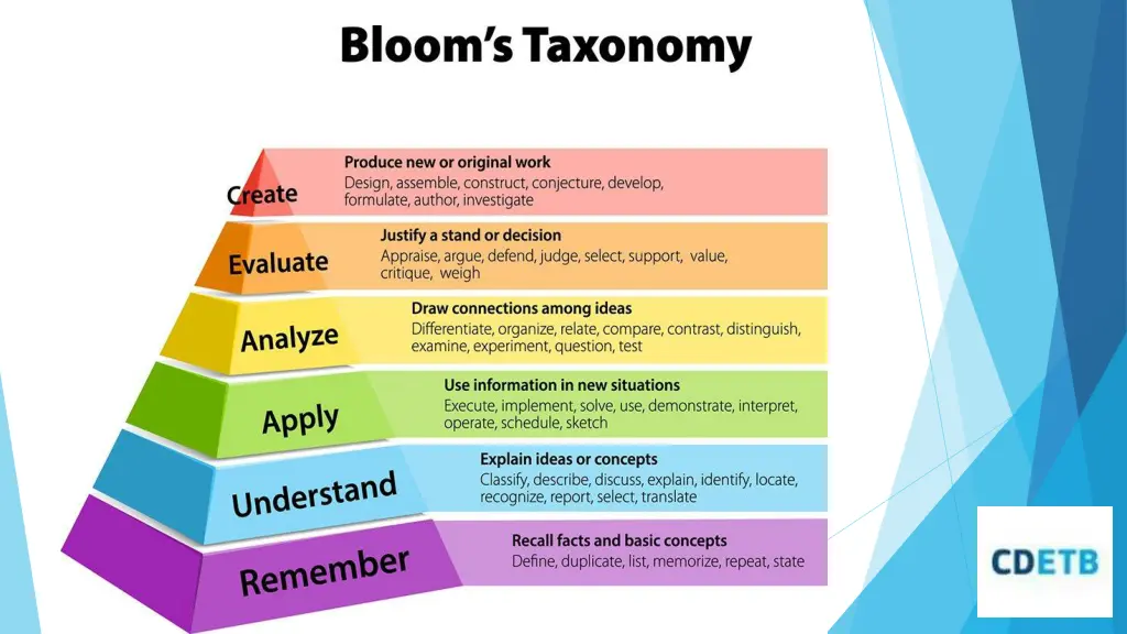 slide11