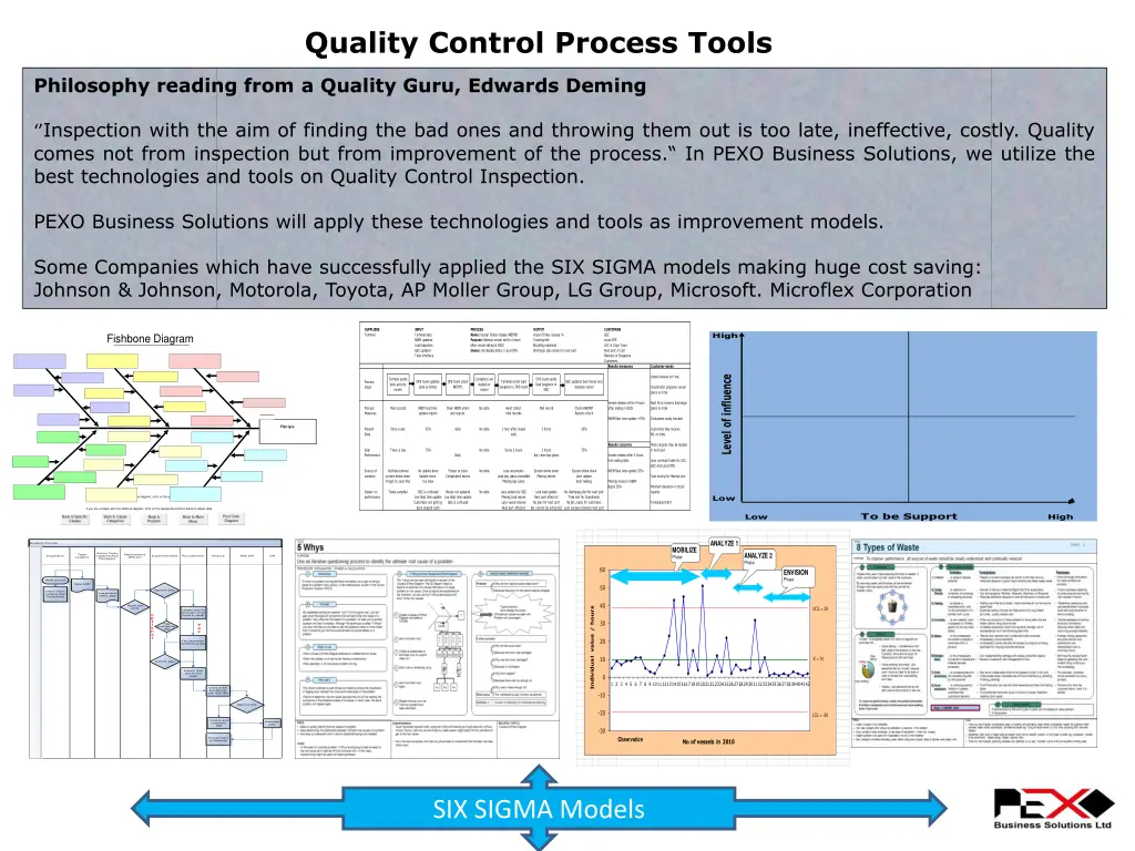 quality control process tools